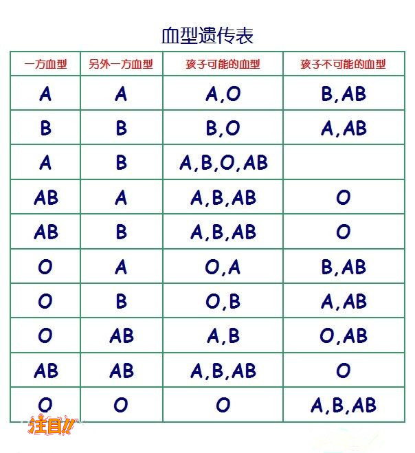 呼和浩特司法亲子鉴定预约流程,呼和浩特权威司法DNA鉴定中心